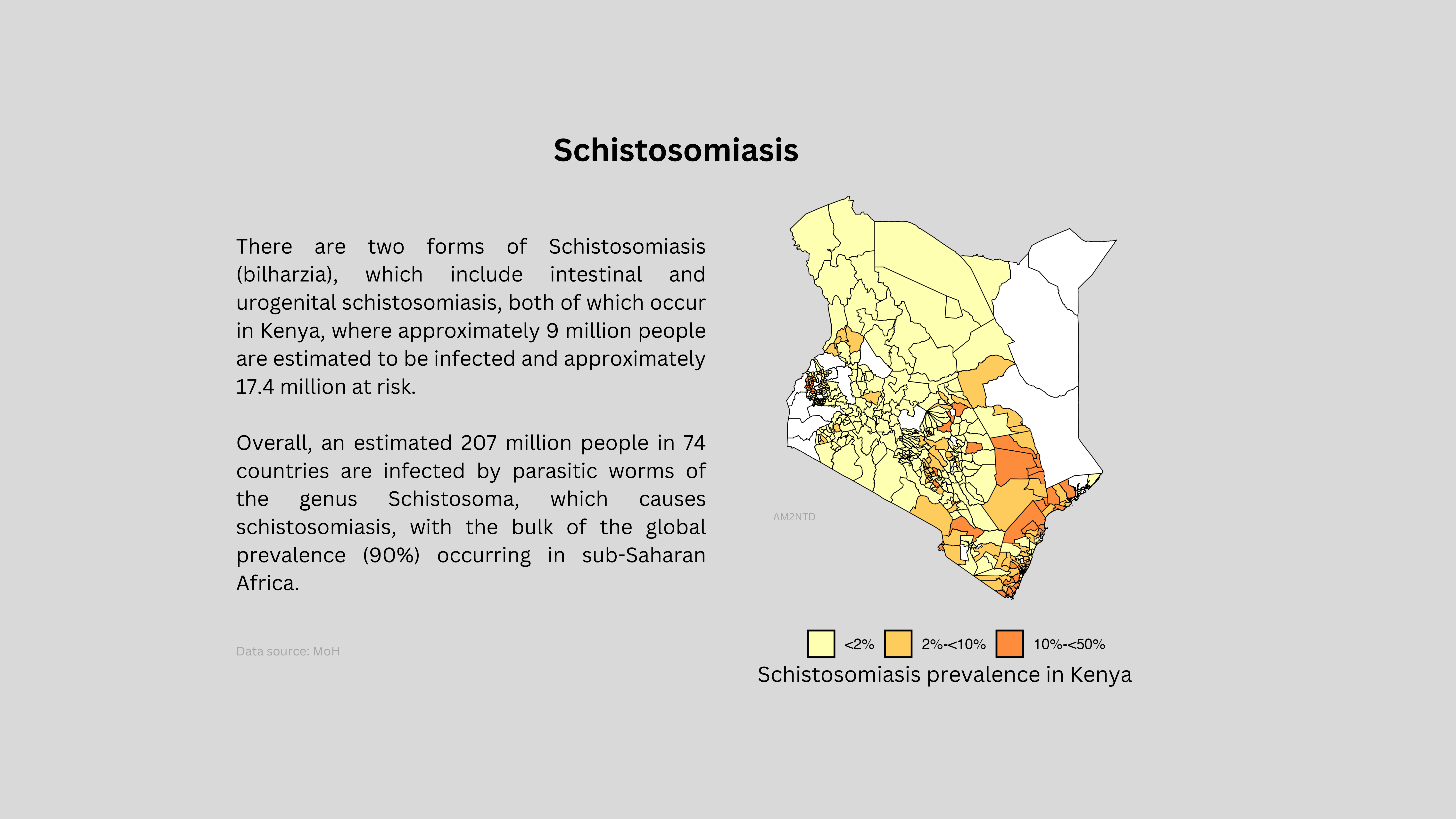 Map showing schistosomiasis distribution in Kenya